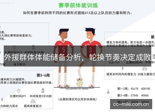 外援群体体能储备分析,轮换节奏决定成败 外援群体体能储备分析,轮换节奏决定成败